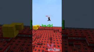 I Found Staff Abusing On My Prisons Server