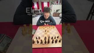 3000 Elo 🤡