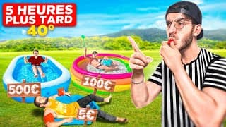 QUI DE MES FRÈRES RESTERA LE PLUS LONGTEMPS DANS SA PISCINE ?!