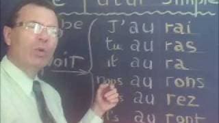 Le futur simple et apprendre conjugaison française des verbes | vidéo gratuite