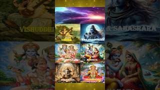 108 जप माला का चक्र सूत्र || 108 Japa & Chakras Secret