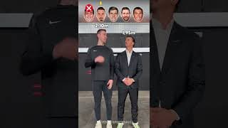 Yildiz, Zlatan, Courtois, Messi, Ronaldo #footballshorts #ronaldo