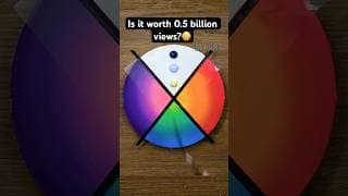 #shorts #short #viral #art