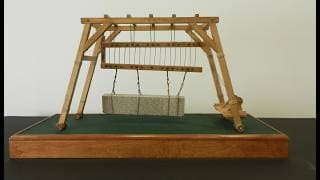 Leonardo da Vinci inventions tested!