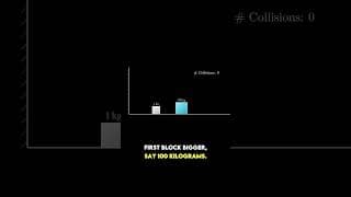 I'm still astounded this is true