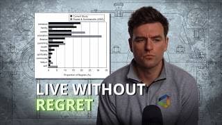Using Your Money To Be Happier