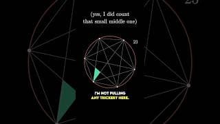 Don't let it fool you!