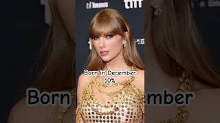 How alike are you to Taylor Swift!?