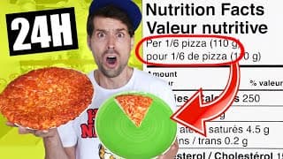 JE MANGE QUE LES PORTIONS RECOMMANDÉES PENDANT 24H - HUBY