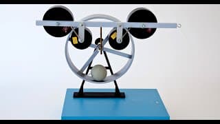 The best attempts to create perpetual motion machines    永久運動機