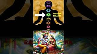 सात चक्र की ऊर्जा || 7 Chakra Energies