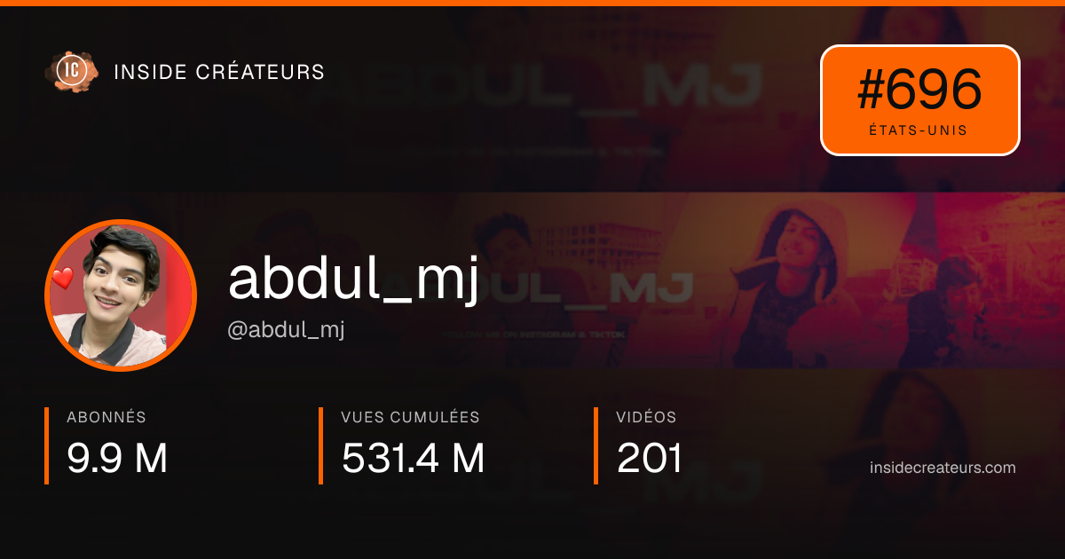 Carte statistiques de abdul_mj