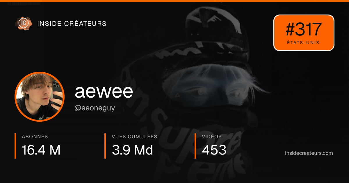Carte statistiques de aewee