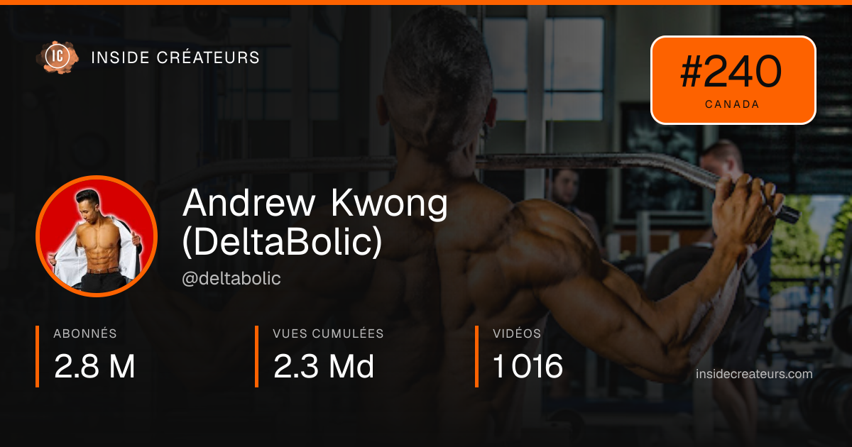 Carte statistiques de Andrew Kwong (DeltaBolic)