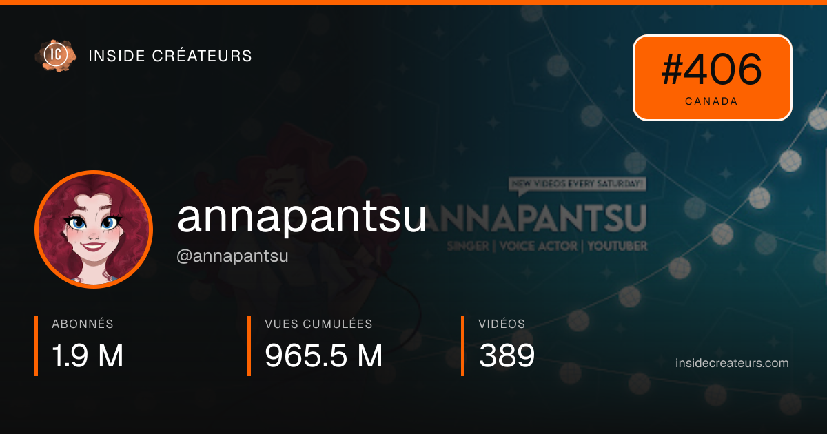 Carte statistiques de annapantsu