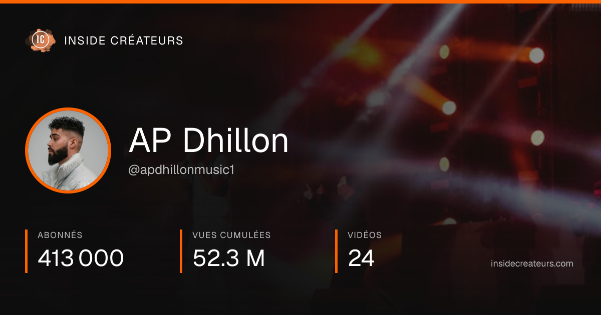 Carte statistiques de AP Dhillon