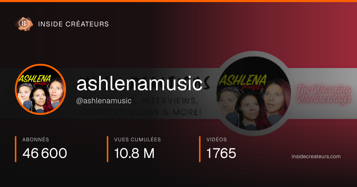 Carte statistiques de ashlenamusic