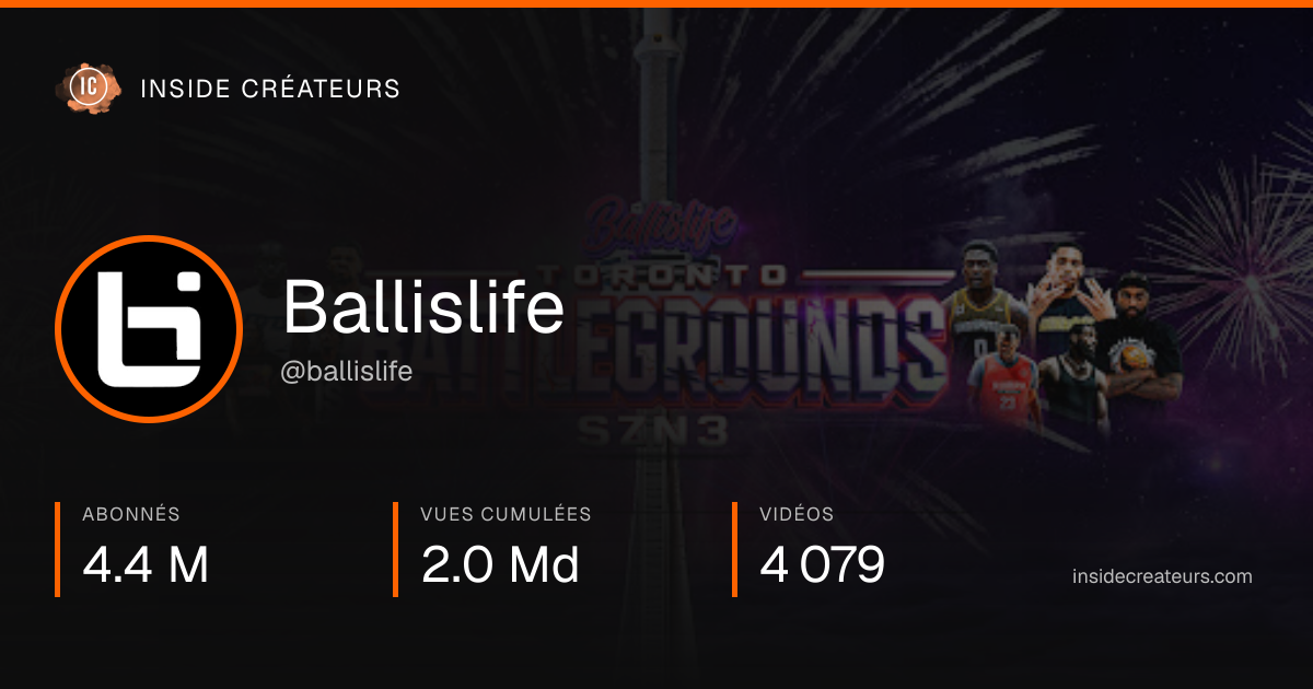 Carte statistiques de Ballislife