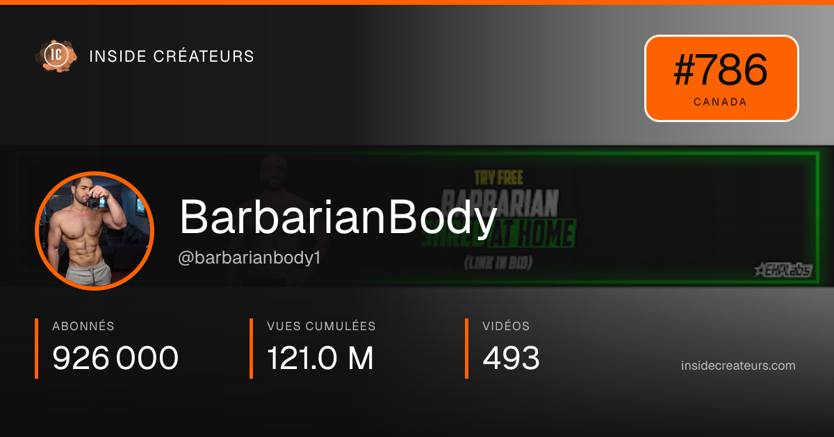 Carte statistiques de BarbarianBody