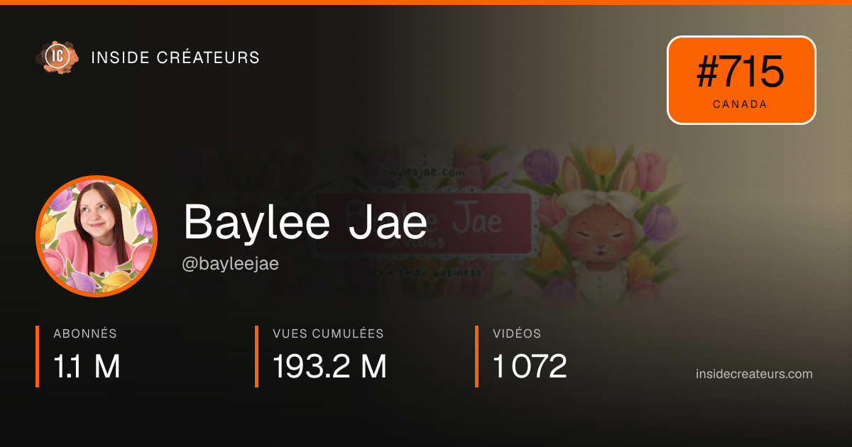 Carte statistiques de Baylee Jae