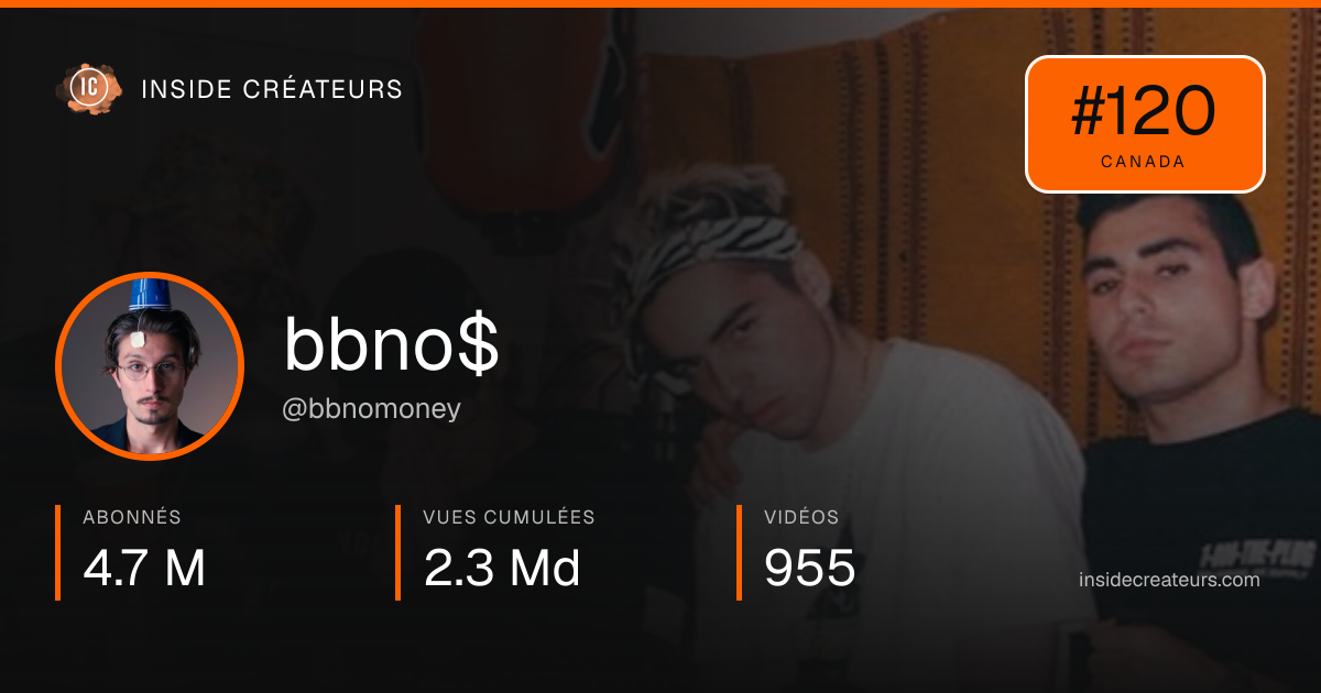 Carte statistiques de bbno$
