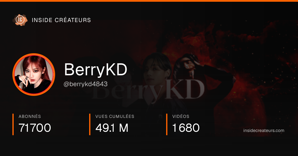 Carte statistiques de BerryKD