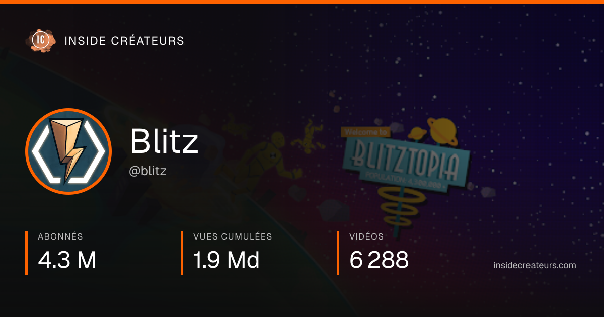 Carte statistiques de Blitz