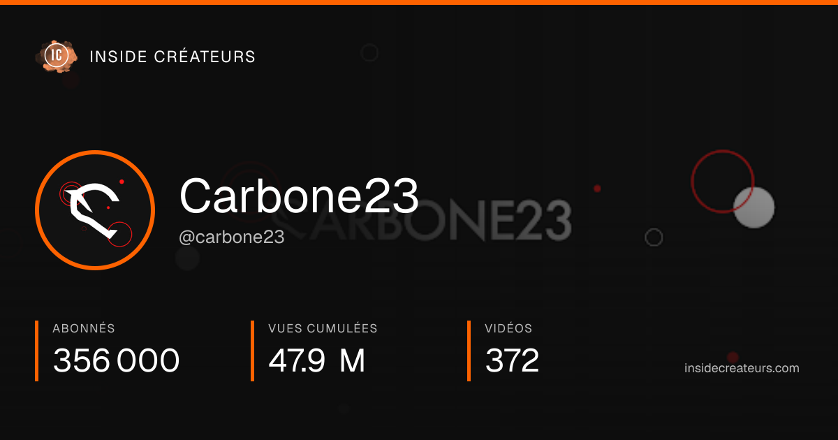 Carte statistiques de Carbone23