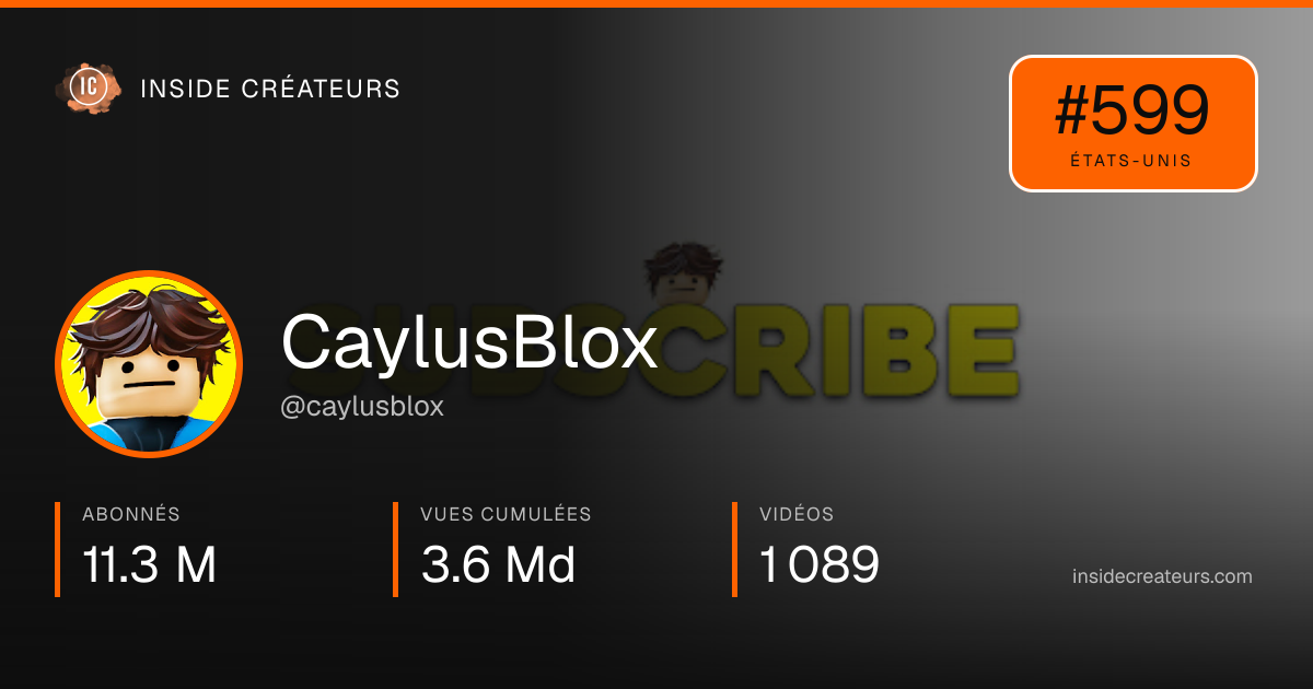 Carte statistiques de CaylusBlox