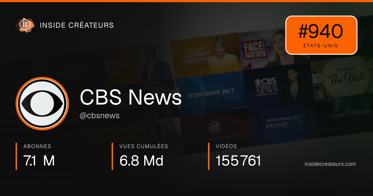 Carte statistiques de CBS News
