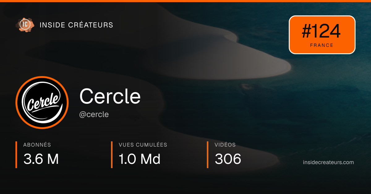 Carte statistiques de Cercle