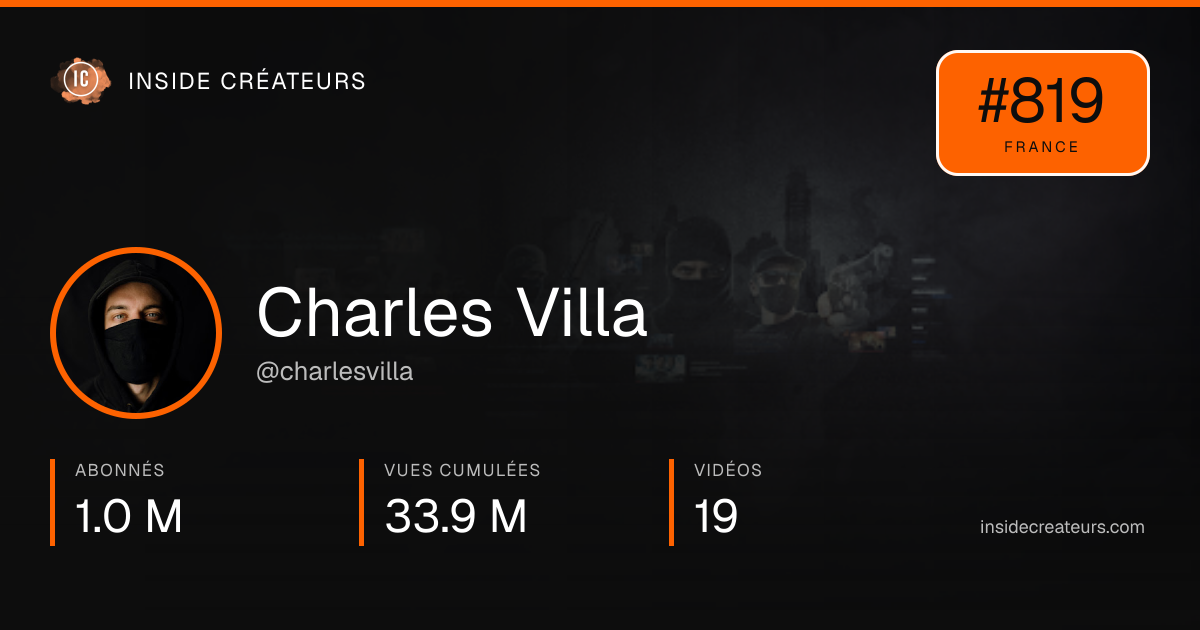 Carte statistiques de Charles Villa