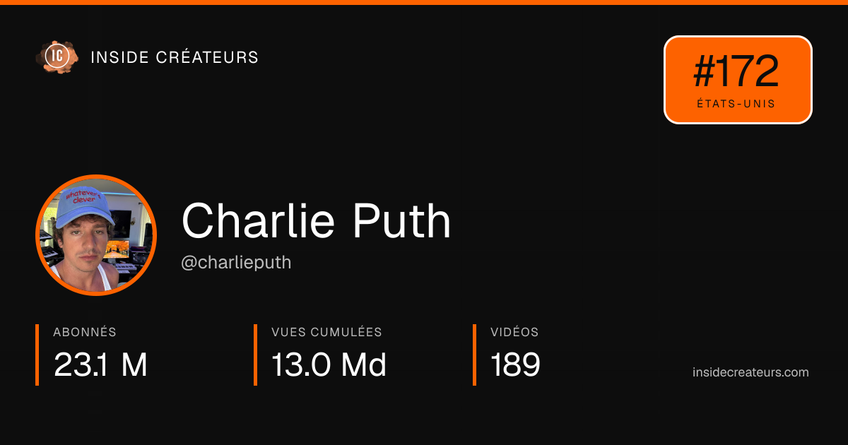 Carte statistiques de Charlie Puth