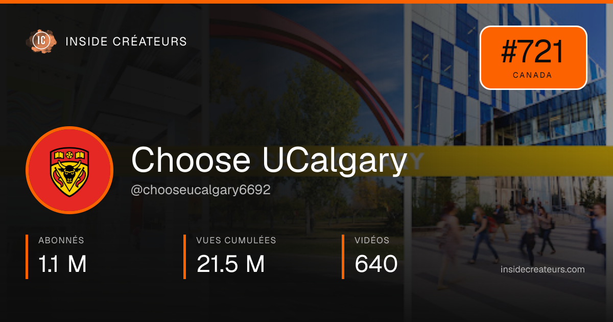 Carte statistiques de Choose UCalgary