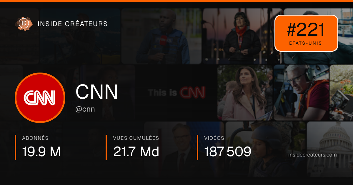 Carte statistiques de CNN