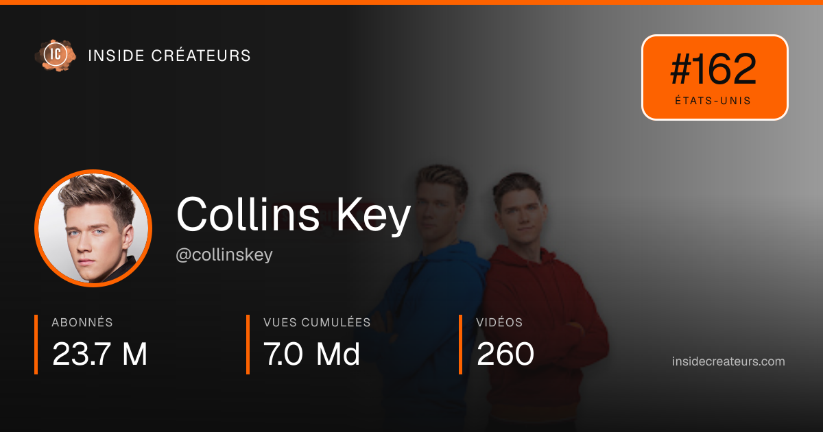 Carte statistiques de Collins Key