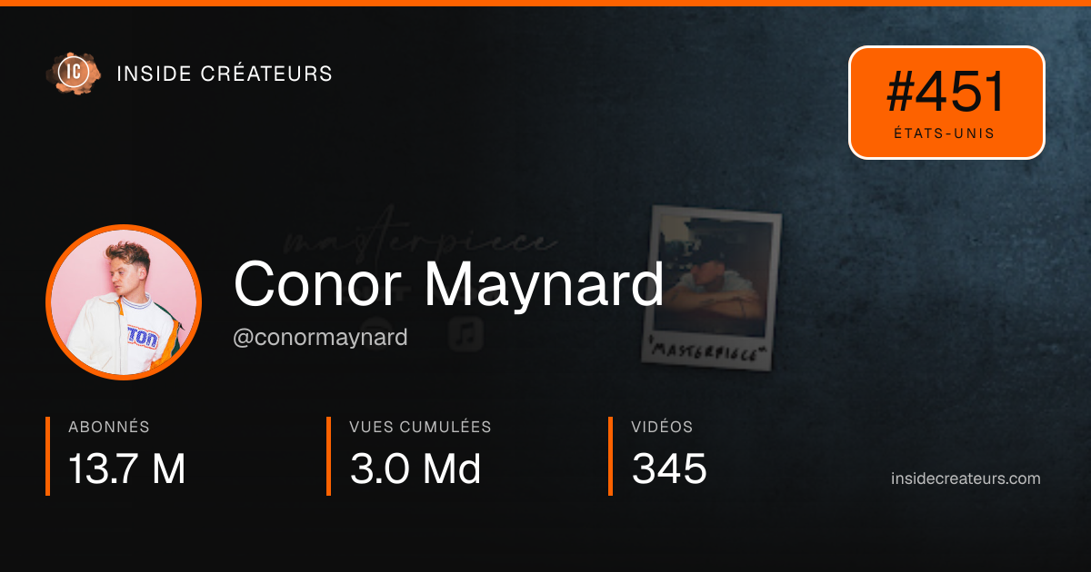 Carte statistiques de Conor Maynard
