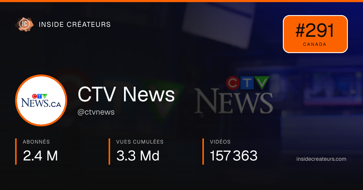 Carte statistiques de CTV News