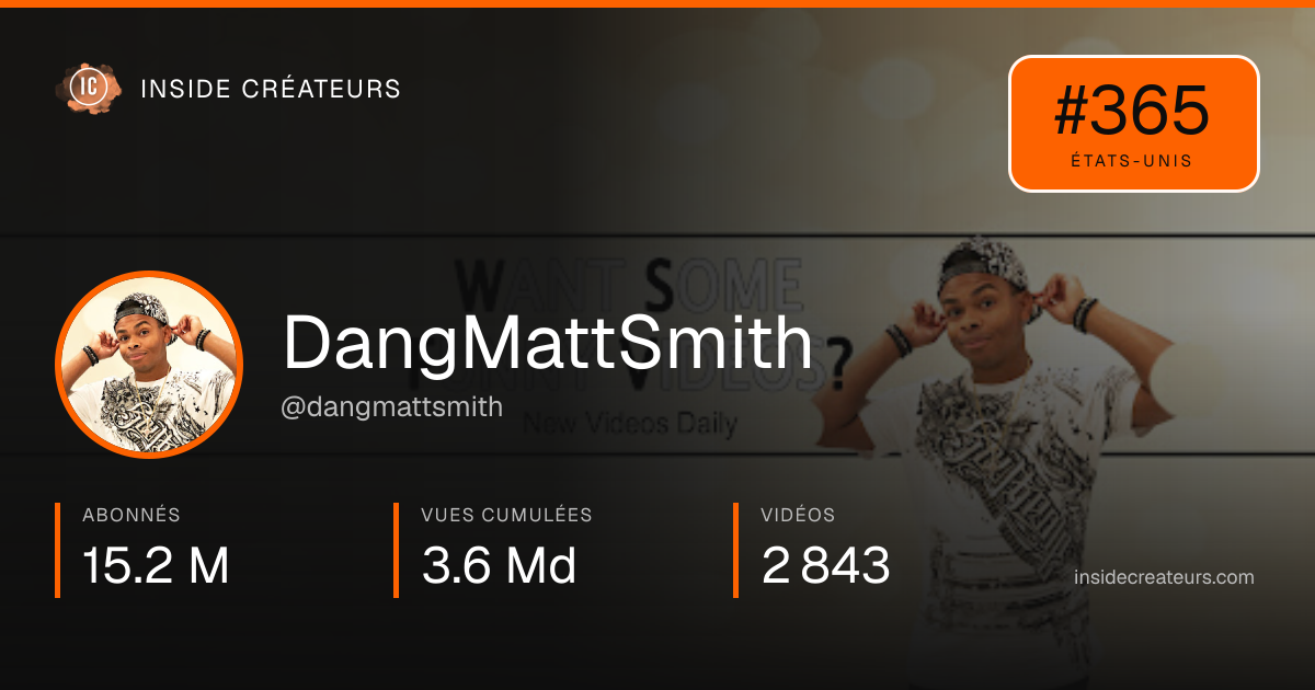 Carte statistiques de DangMattSmith