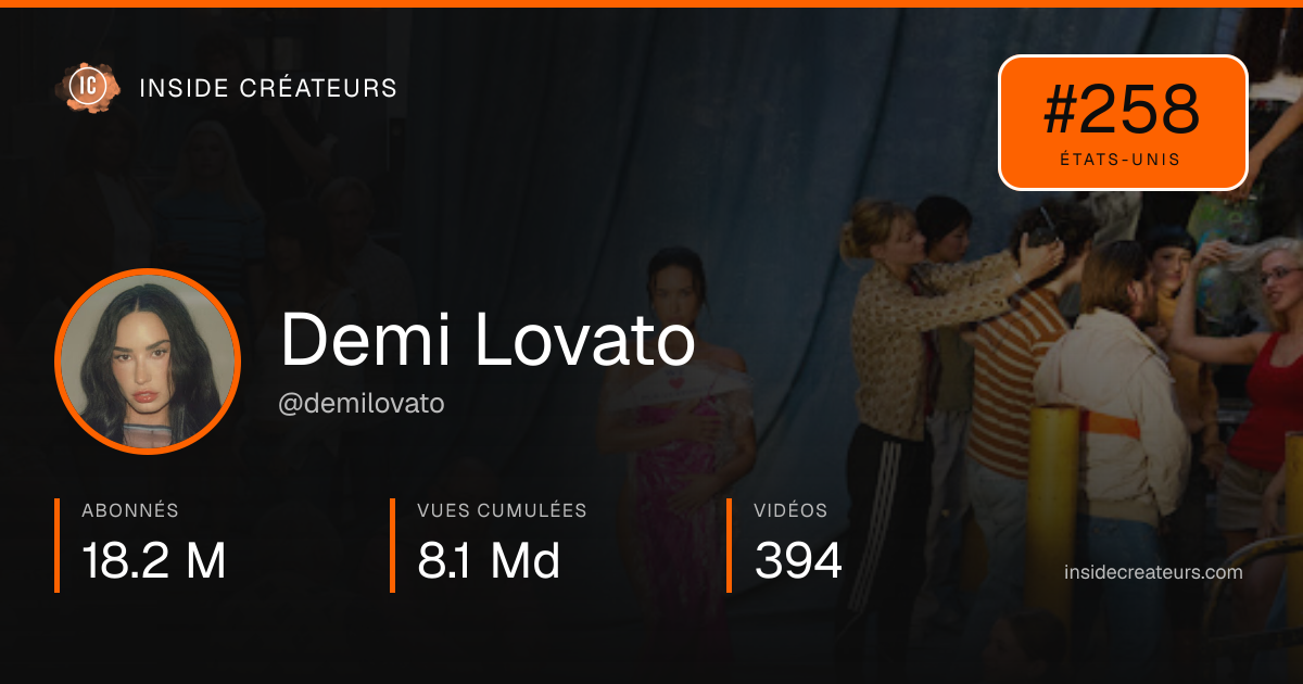 Carte statistiques de Demi Lovato