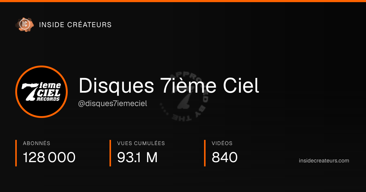 Carte statistiques de Disques 7ième Ciel