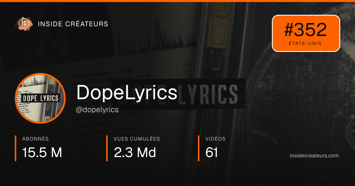 Carte statistiques de DopeLyrics