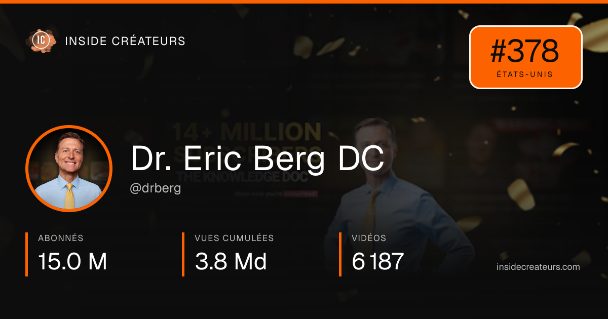 Carte statistiques de Dr. Eric Berg DC