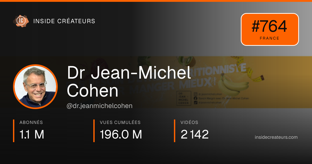 Carte statistiques de Dr Jean-Michel Cohen