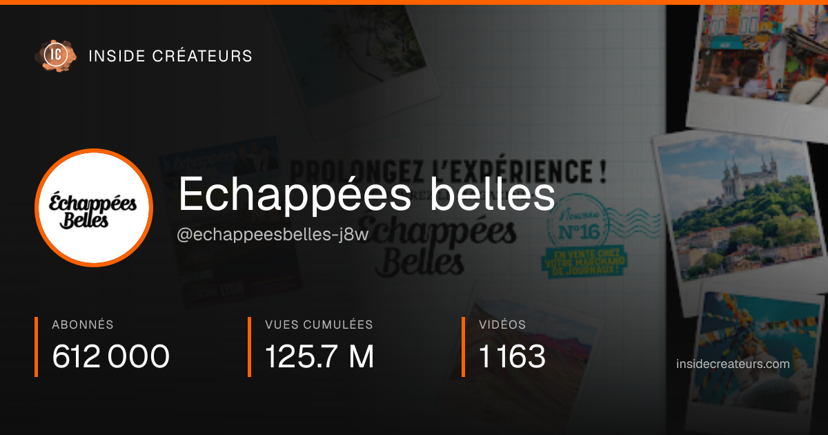 Carte statistiques de Echappées belles