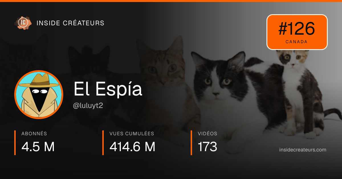 Carte statistiques de El Espía