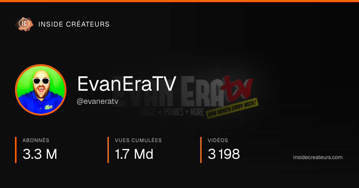 Carte statistiques de EvanEraTV