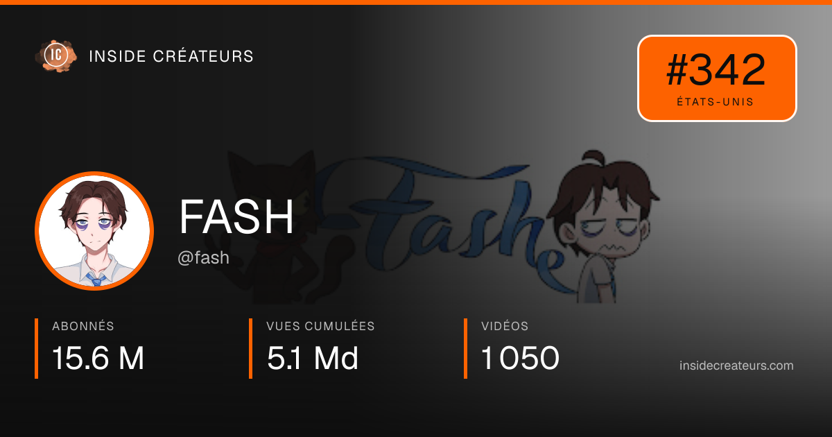 Carte statistiques de FASH