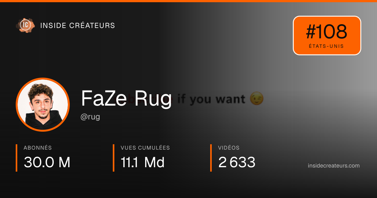 Carte statistiques de FaZe Rug