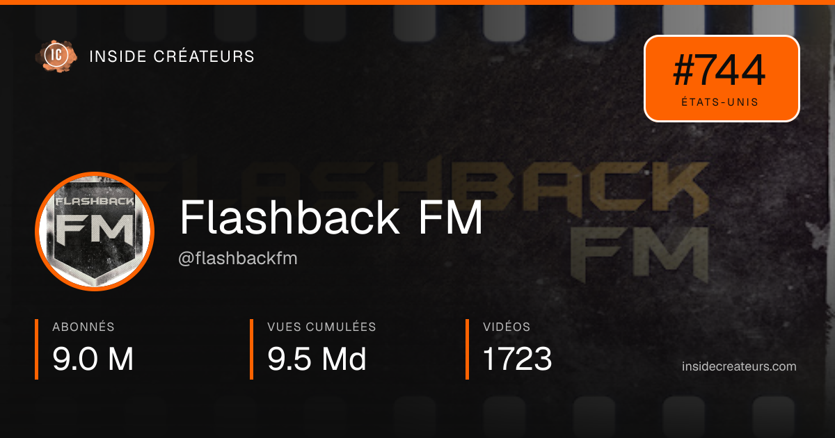 Carte statistiques de Flashback FM